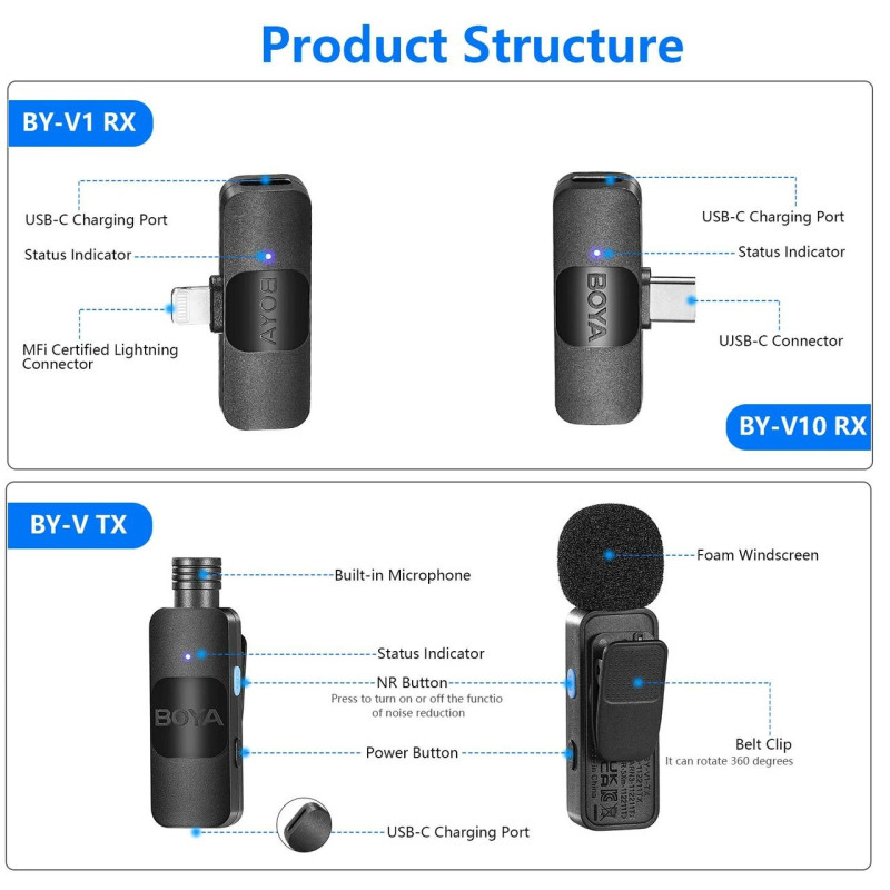 Міні-мікрофон Boya BY-V10 професійний бездротовий петличний з USB Type-C для Android, IPad, IPhone Міні-мікрофон Boya BY-V10 професійний бездротовий петличний з USB Type-C для Android, IPad, IPhone