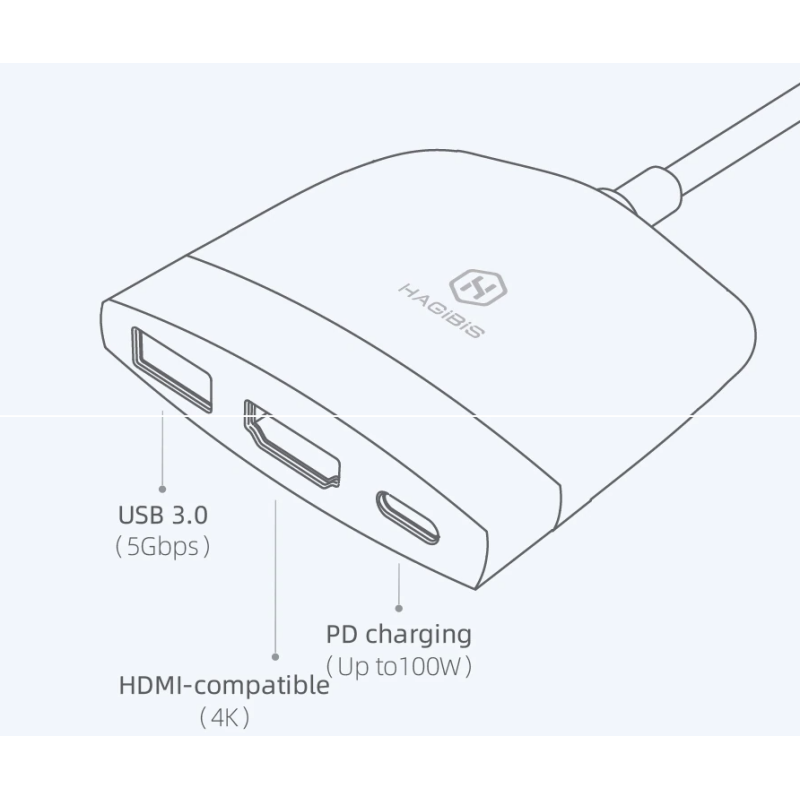 Type-C 3.1 — HDMI адаптер перехідник HAGIBIS USB Hub для Nintendo Switch / OLED / Black-Grey Type-C 3.1 — HDMI адаптер перехідник HAGIBIS USB Hub для Nintendo Switch / OLED / Black-Grey
