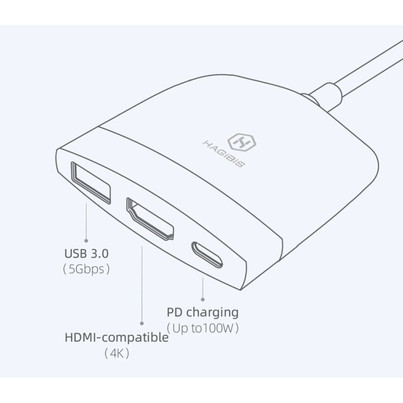 Type-C 3.1 — HDMI адаптер перехідник HAGIBIS USB Hub для Nintendo Switch / OLED White-Black Type-C 3.1 — HDMI адаптер перехідник HAGIBIS USB Hub для Nintendo Switch / OLED White-Black
