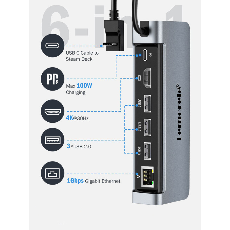 Док-станція 6 в 1 Lemorele для Steam Deck / Steam Deck Oled, HDMI 4K 30Hz / 100w / x3 USB 2.0 / LAN Док-станція 6 в 1 Lemorele для Steam Deck / Steam Deck Oled, HDMI 4K 30Hz / 100w / x3 USB 2.0 / LAN