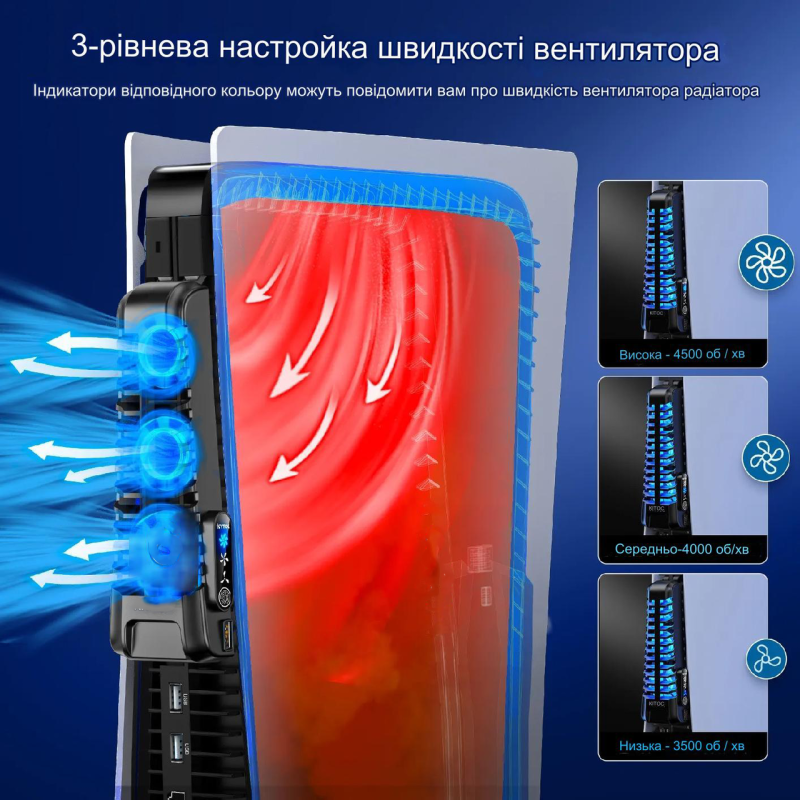 Док-станція з охолодженням KYTOK для PlayStation 5 Ditital, PlayStation 5 Disc, PS5 Fat Док-станція з охолодженням KYTOK для PlayStation 5 Ditital, PlayStation 5 Disc, PS5 Fat