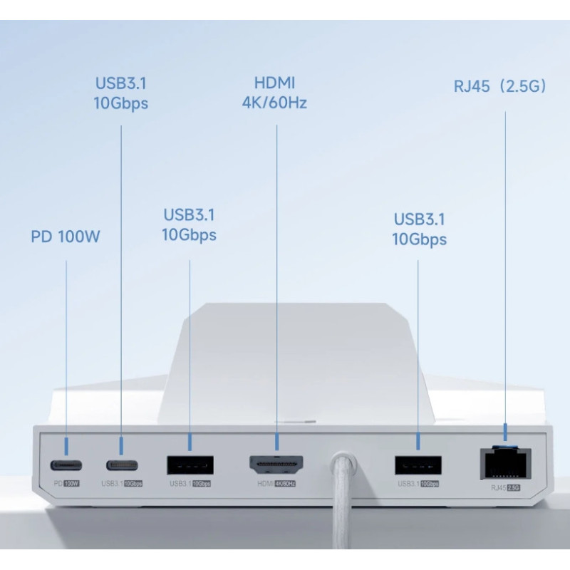 Док-станція Hagibis YC-ASC02 6в1 HDMI 4K/60Hz з RGB 100 вт для Steam Deck Asus Rog Ally Lenovo Legion Go Білий Док-станція Hagibis YC-ASC02 6в1 HDMI 4K/60Hz з RGB 100 вт для Steam Deck Asus Rog Ally Lenovo Legion Go Білий