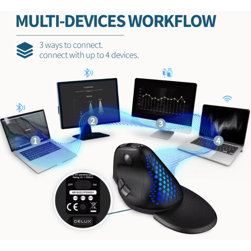 Вертикальна Bluetooth миша Delux M618XSD Seeker 4000DPI OLED, мишка бездротова RGB з акумулятором Вертикальна Bluetooth миша Delux M618XSD Seeker 4000DPI OLED, мишка бездротова RGB з акумулятором