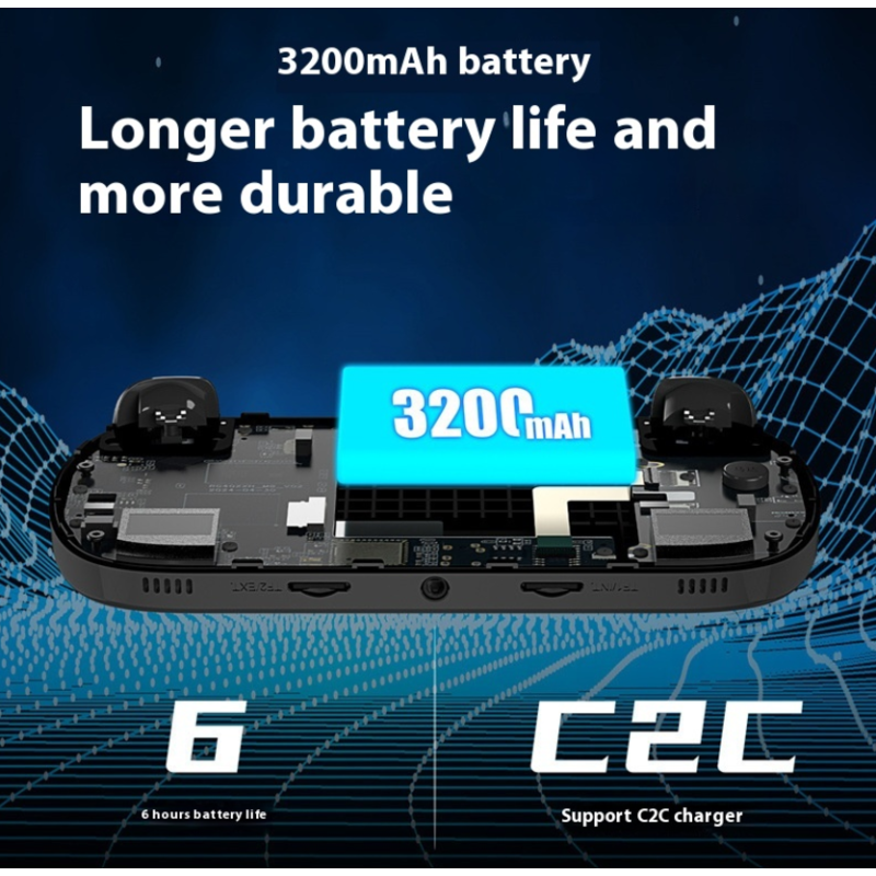 Ігрова консоль ANBERNIC RG40XX H 64GB 1,5 ГГц оперативна пам'ять 1ГБ 5G WiFi Bluetooth HD Є гарантія! Ігрова консоль ANBERNIC RG40XX H 64GB 1,5 ГГц оперативна пам'ять 1ГБ 5G WiFi Bluetooth HD Є гарантія!
