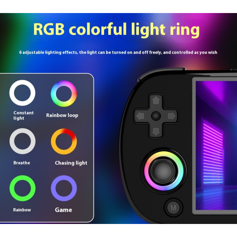Ігрова консоль ANBERNIC RG40XX H 64GB 1,5 ГГц оперативна пам'ять 1ГБ 5G WiFi Bluetooth HD Є гарантія! Ігрова консоль ANBERNIC RG40XX H 64GB 1,5 ГГц оперативна пам'ять 1ГБ 5G WiFi Bluetooth HD Є гарантія!