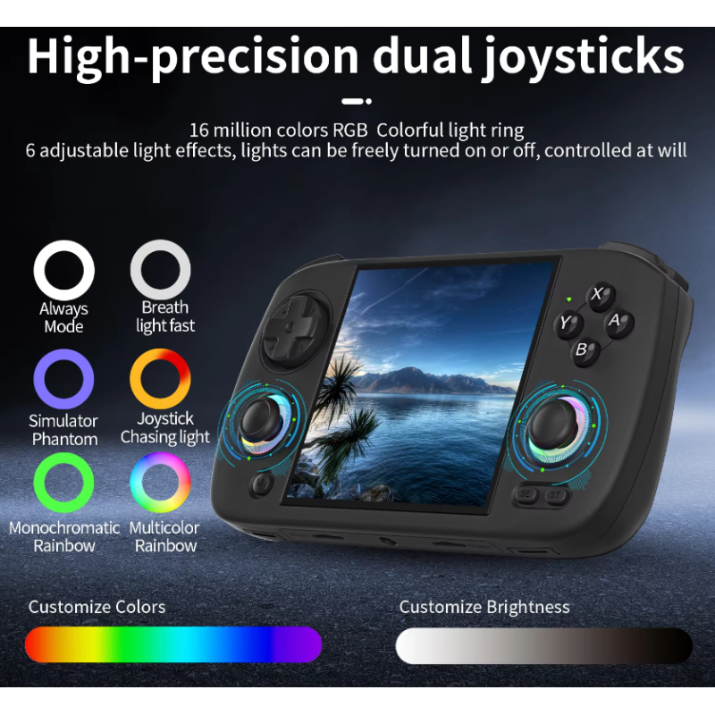 Ігрова консоль ANBERNIC RG CubeXX 3.95'' IPS 1/64 GB 3800mah ретро консоль WIFI Bluetooth Black Ігрова консоль ANBERNIC RG CubeXX 3.95'' IPS 1/64 GB 3800mah ретро консоль WIFI Bluetooth Black