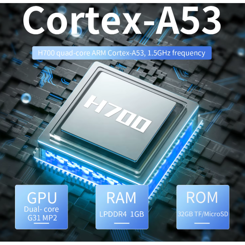 Ігрова консоль ANBERNIC RG CubeXX 3.95'' IPS 1/64 GB 3800mah ретро консоль WIFI Bluetooth Black Ігрова консоль ANBERNIC RG CubeXX 3.95'' IPS 1/64 GB 3800mah ретро консоль WIFI Bluetooth Black