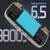 Портативна ігрова приставка ANBERNIC RGB CubeXX 3.95" IPS 1/64 GB ретро консоль 3800mah WIFI Bluetooth Gray