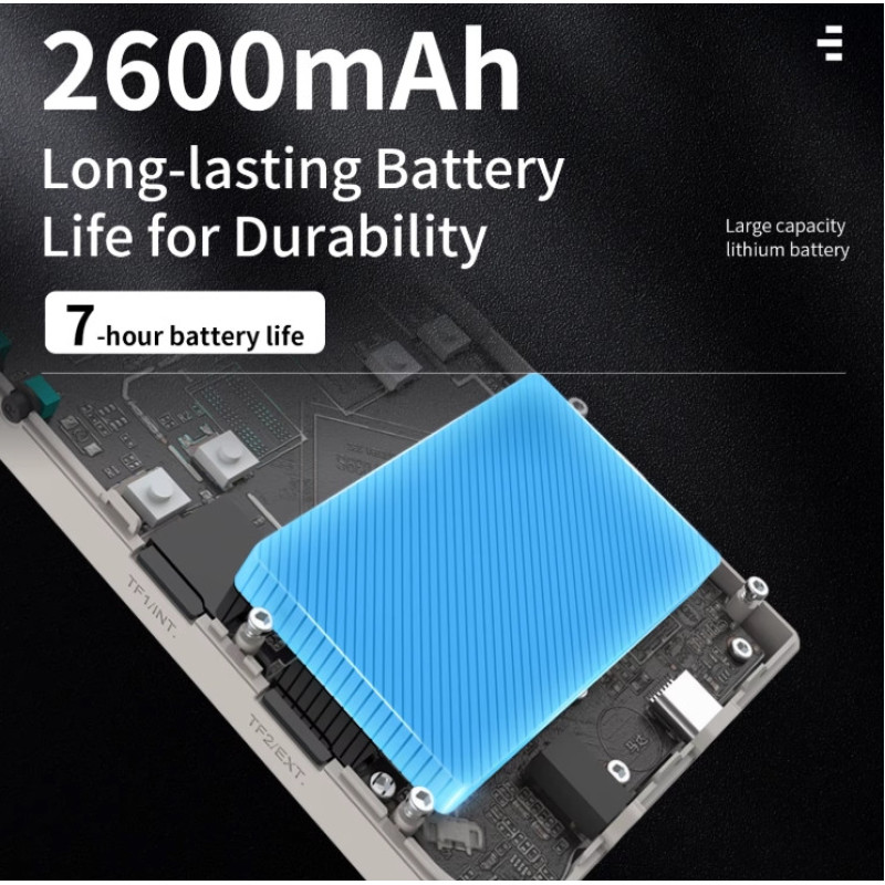 Приставка Anbernic RG35XX+ Plus H700 Портативна ретроконсоль 5000 ігор IPS Linux 1/64GB Grey + скло Приставка Anbernic RG35XX+ Plus H700 Портативна ретроконсоль 5000 ігор IPS Linux 1/64GB Grey + скло
