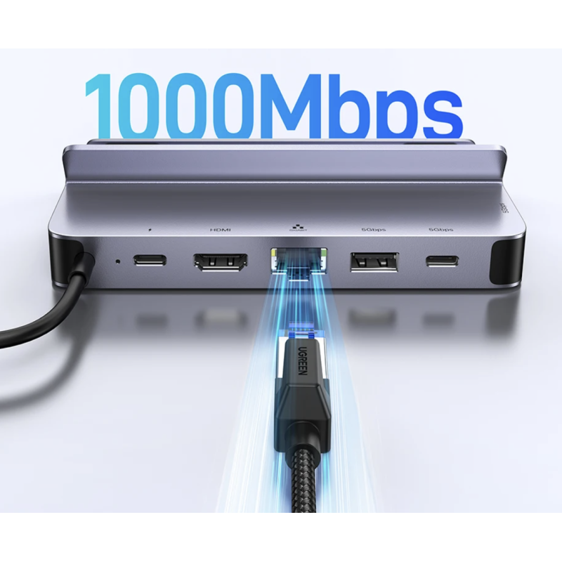 Док-станція 6 в 1 UGREEN CM666 для Steam Deck Asus Rog Ally X Lenovo Legion Go 4K/PD 100 Вт USB HDMI LAN Док-станція 6 в 1 UGREEN CM666 для Steam Deck Asus Rog Ally X Lenovo Legion Go 4K/PD 100 Вт USB HDMI LAN